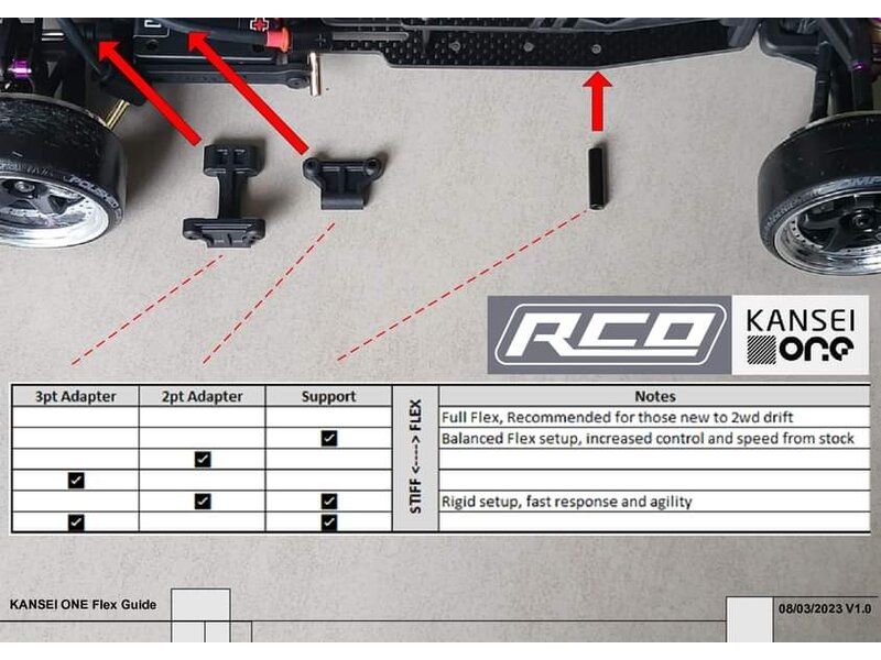 DS Racing Kansei Carbon Chassis Conversion Kit V2 for RDX