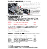 WRAP-UP Next 0758-FD - M-Competition Conversion Kit for RDX