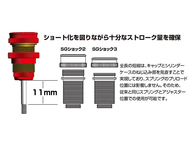 WRAP-UP Next 0797-FD - SG Shock 3 for RDX/WRAP-UP Red (4pcs)