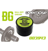 Overdose Ball Differential Grease (5g)