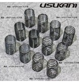 Usukani US88019 - Ultra Soft 32mm Spring Dual Pitch Soft - 11.25 Roll