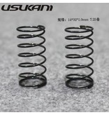 Usukani US88015 - Ultra Soft 32mm Spring Dual Pitch Super Hard - 7.25 Roll