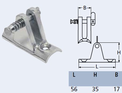 RVS biminitop railing montage