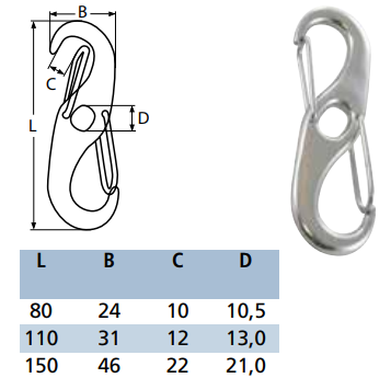 Veerhaak dubbel RVS A4-AISI316