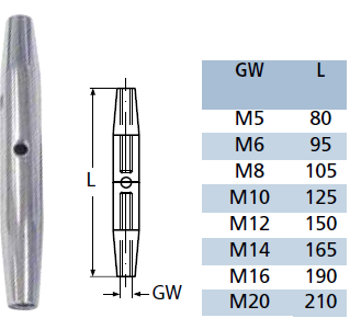 Spanschroefhuis met binnendraad RVS