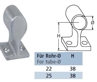 Handreling eindstuk 60 gr. RVS
