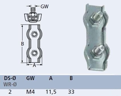 Duplex staaldraadklem RVS 2 mm / 20 stuks