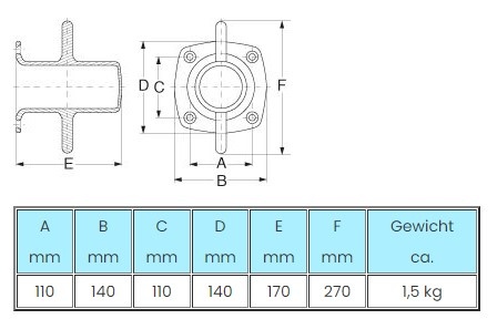 RVS Bolder extra lange stokken - RVS A4-AISI316