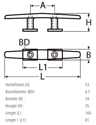 RVS kikker met 2 gaten - Roestvrij staal A4-AISI 316