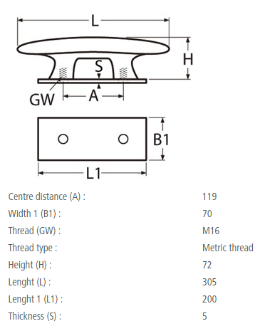RVS kikker met binnendraad en aluminium contraplaat - Roestvrij staal A4 - AISI 316