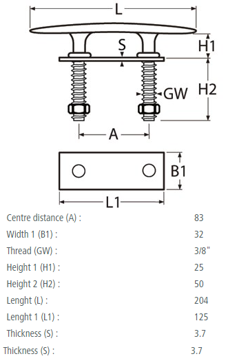 RVS kikker met draadeind en aluminium contraplaat - Roestvrij staal A4 - AISI 316