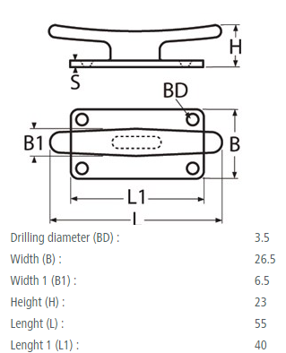 RVS afmeerkikker - Roestvast staal A4 - AISI 316