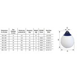 Ocean - Ronde stootwillen - met blauwe kop - R-series