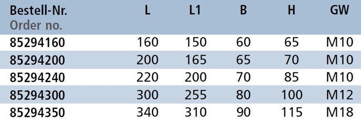 Dubbele RVS bolder voor op uw boot of steiger - RVS A4-AiSI 316