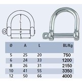 D-sluiting breed - RVS