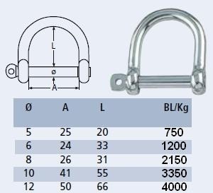 D-sluiting breed - RVS