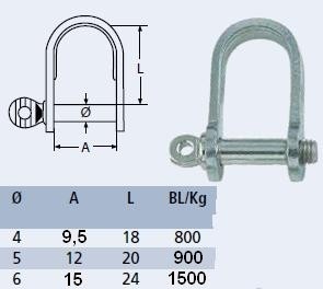 Platte RVS D-sluiting
