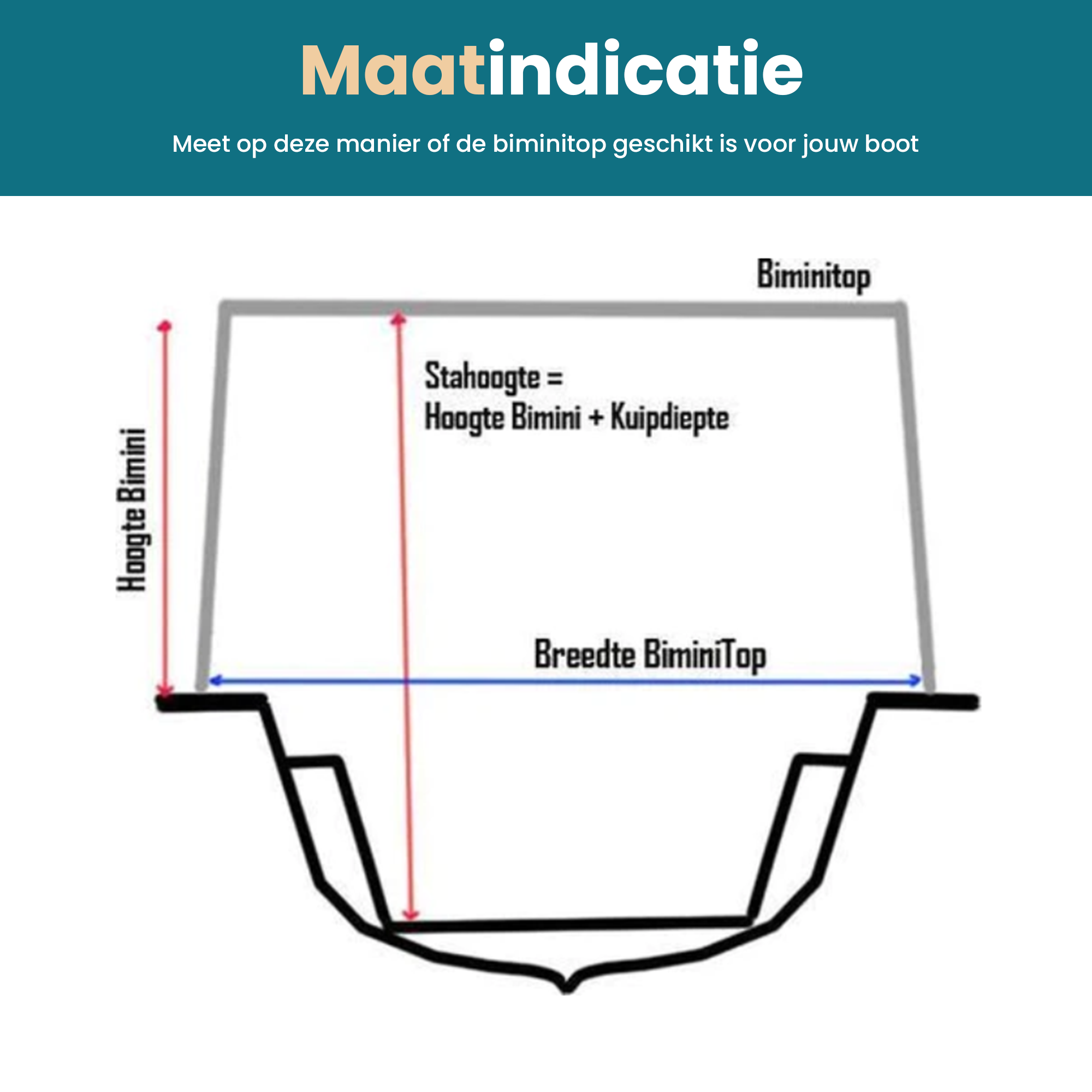 RVS 4-boogs biminitop - Breedte 215 <> 228 cm - Hoogte 137 cm