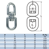RVS - Dubbele oogwartel