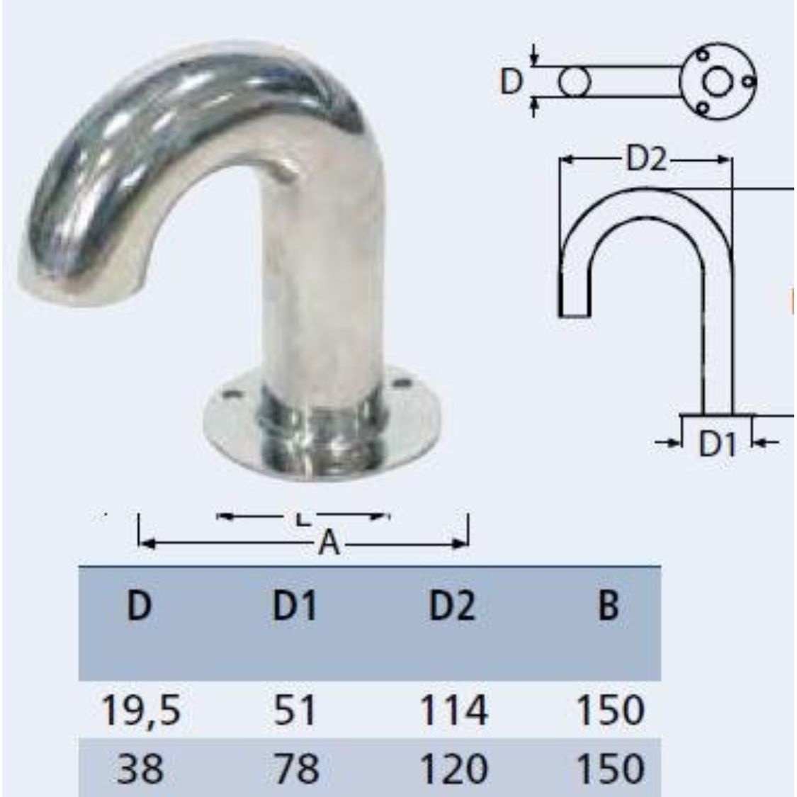 Zwanenhals kabeldoorvoer van RVS