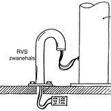 Zwanenhals kabeldoorvoer van RVS