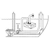 3-wegs keerklep voor tanks