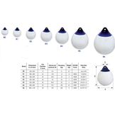 Ronde stootwillen - zwart