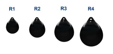 Ronde stootwillen - zwart