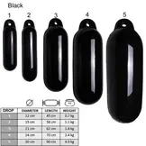 Drop fender - Stootwil - Zwart
