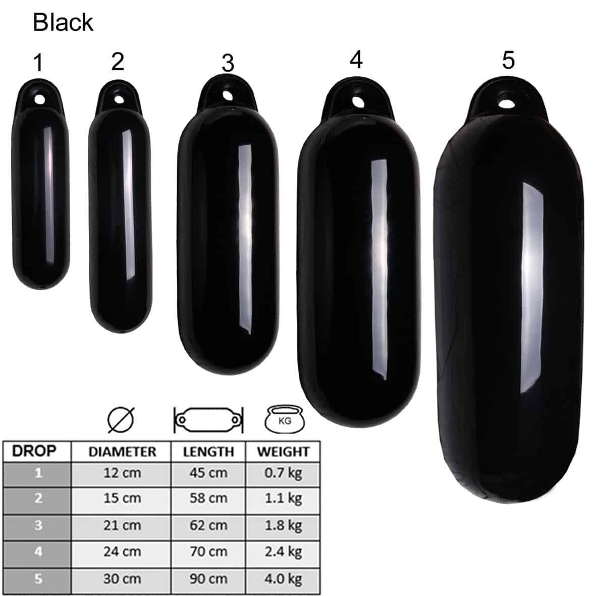 Drop fender - Stootwil - Zwart