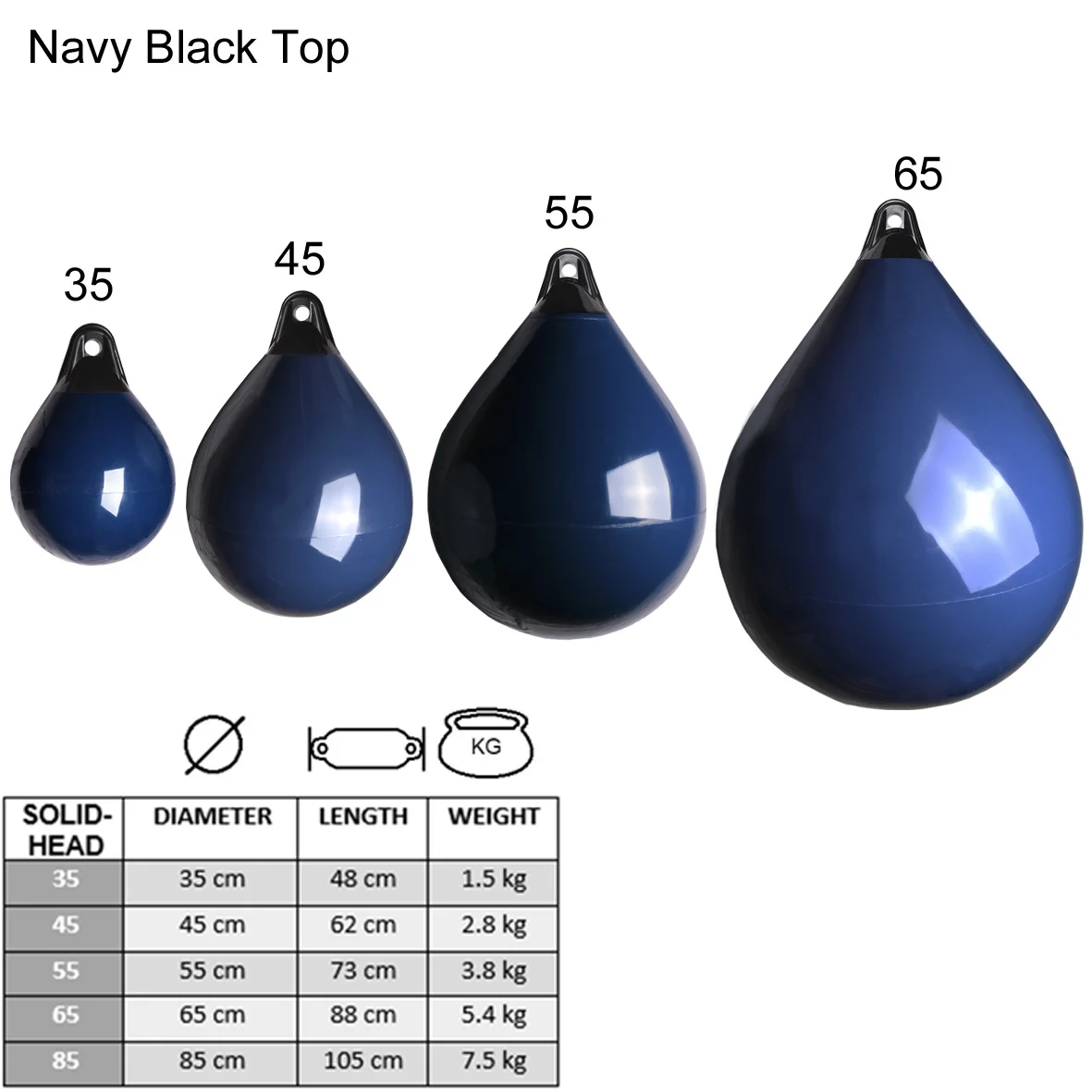 Ronde stootwil - Navy met zwarte kop