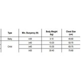 Kinderreddingsvest - ISO Fluo Orange 150N - – CE Gecertificeerd – Reflectie – Fluitje