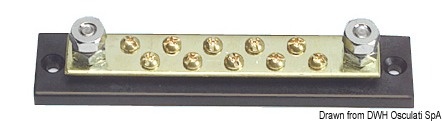 Massastrip busbar aansluitstrips