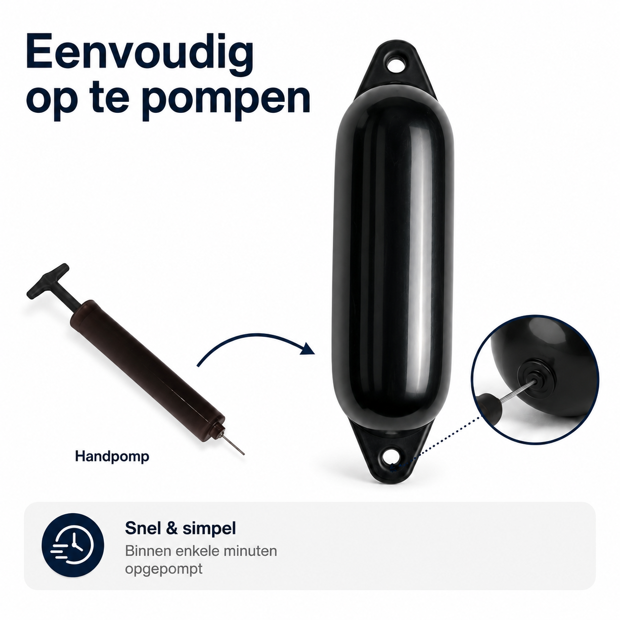 Fender Pomp - Zwart