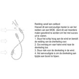 Life Link man-overboord systeem