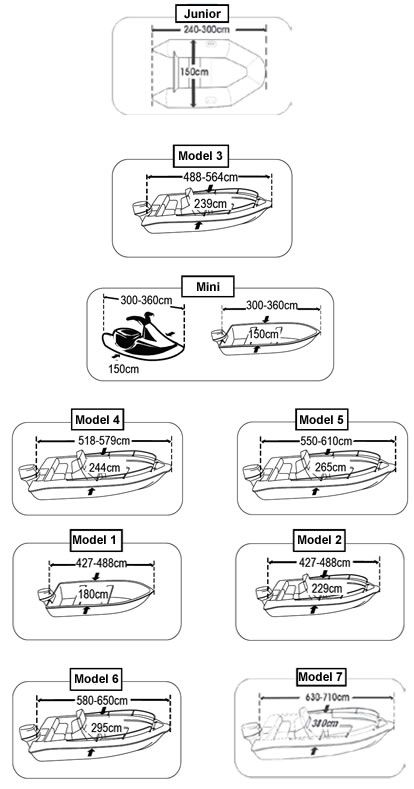 SeaCover afdekzeil boot