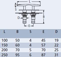 Verzonken RVS kikker - RVS A4-AISI316