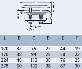 Verzonken RVS kikker met veer - RVS A4-AISI316
