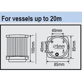 LED rondschijnend licht