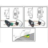 Eye inbouw navigatieverlichting