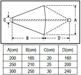 Professioneel zeeanker