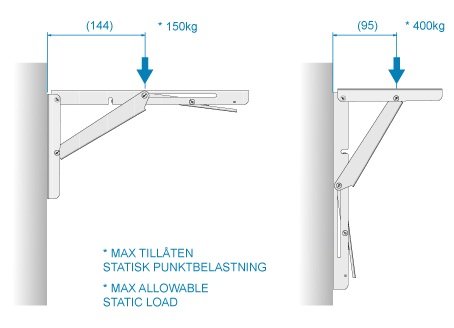 Inklapbare tafelsteun RVS