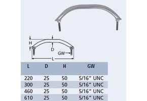 Handgreep RVS met draadeinde