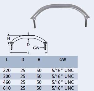 Handgreep RVS met draadeinde