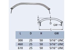 RVS Handgreep met draadeinde