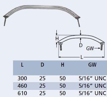 RVS Handgreep met draadeinde