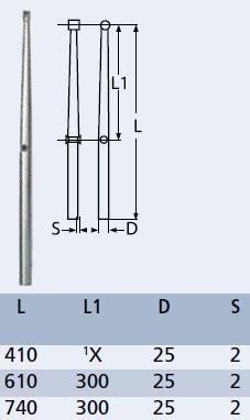 Scepter RVS - 715 mm