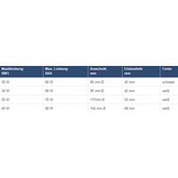 Inbouw spat waterdichte luidspreker