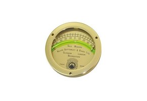 Traditionele hellingmeter
