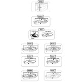 SeaCover afdekzeil boot 427 tot 488 cm / 229 cm